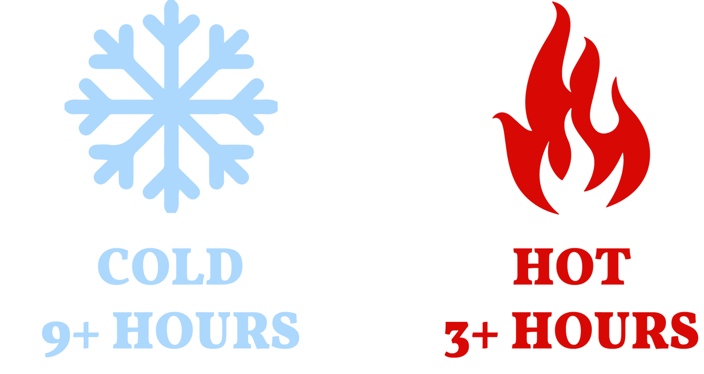 Ski Signs Insulated Multi Mug